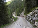 Alba di Canazei - Punta Penia (Marmolada)